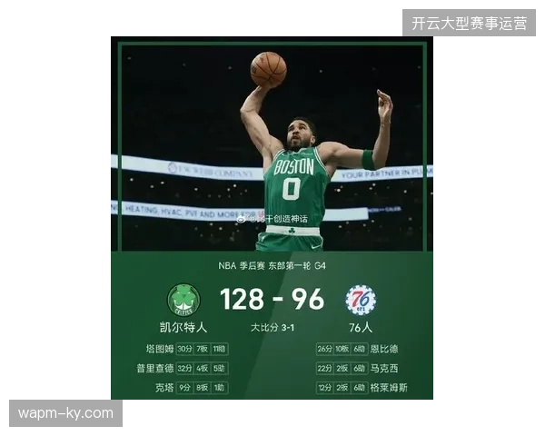 塔图姆季后赛数据全面,场均贡献23.3分10.7篮板和6.8次助攻 塔图姆季后赛数据全面,场均贡献23.3分10.7篮板和6.8次助攻